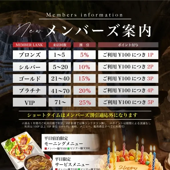 メンバーズ案内